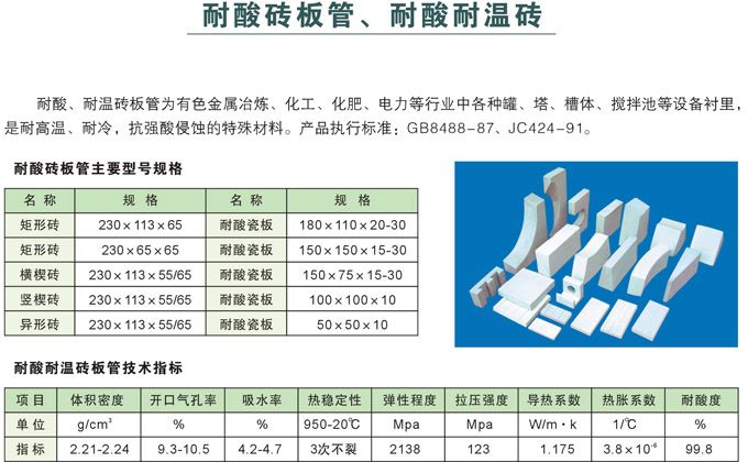 耐酸磚板管、耐酸耐溫磚1.jpg